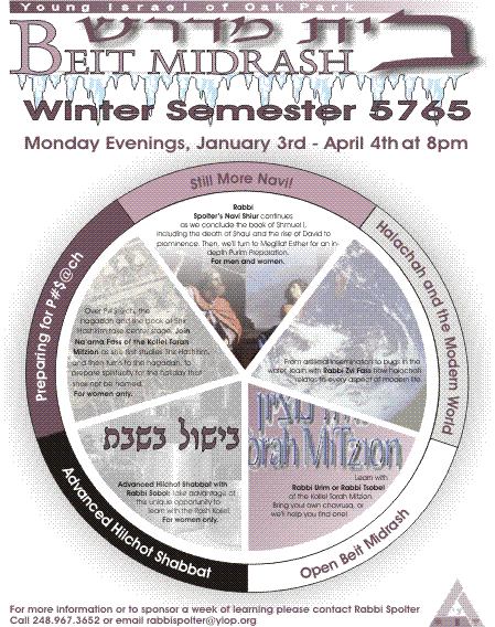 Beit Midrash Winter 2005